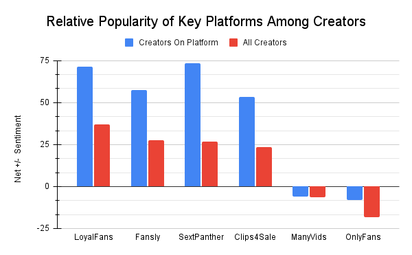 SWR Data tweet media