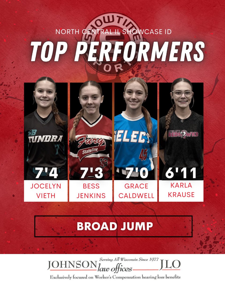 Athleticism on display <a href="/jocelynvieth27/">Jocelyn Vieth</a> <a href="/BessJenkins2029/">Bess Jenkins 2029</a>