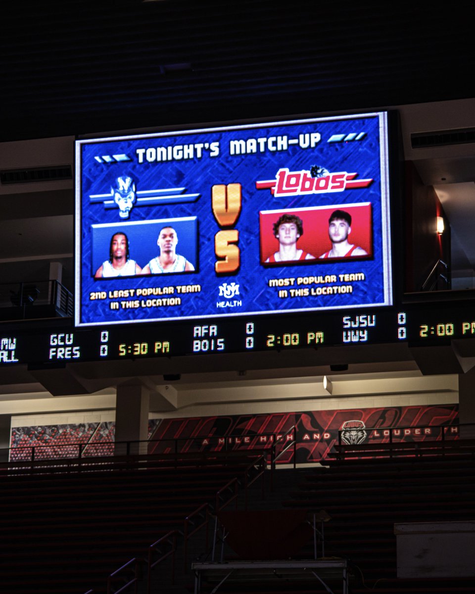 Lobo Basketball tweet media
