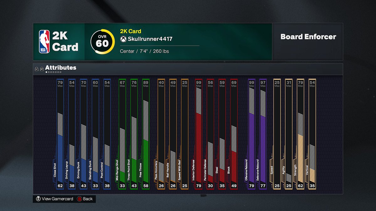 I found The Worst Build in 2k26 #NBA2K26