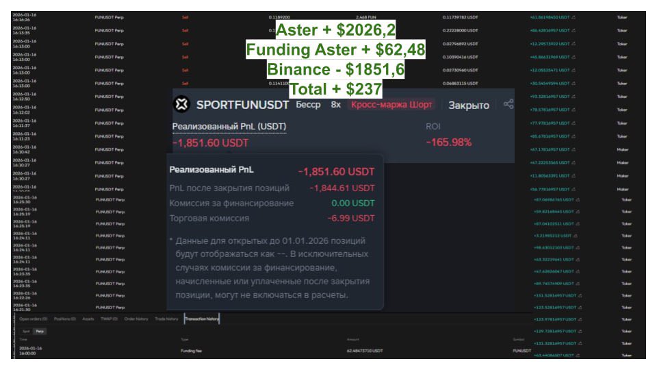 ArbitrageScanner.io tweet media