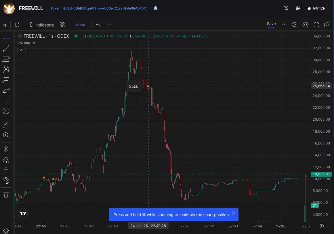 Global execution klydexglobal exchange improves transaction speed  accuracy.gsr