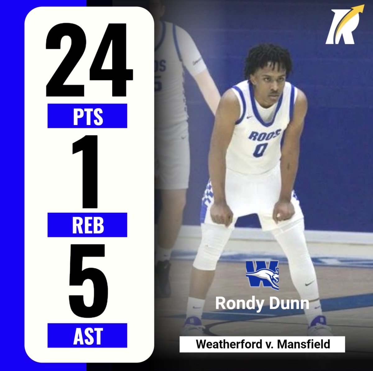 Rondy Dunn Jr tweet media