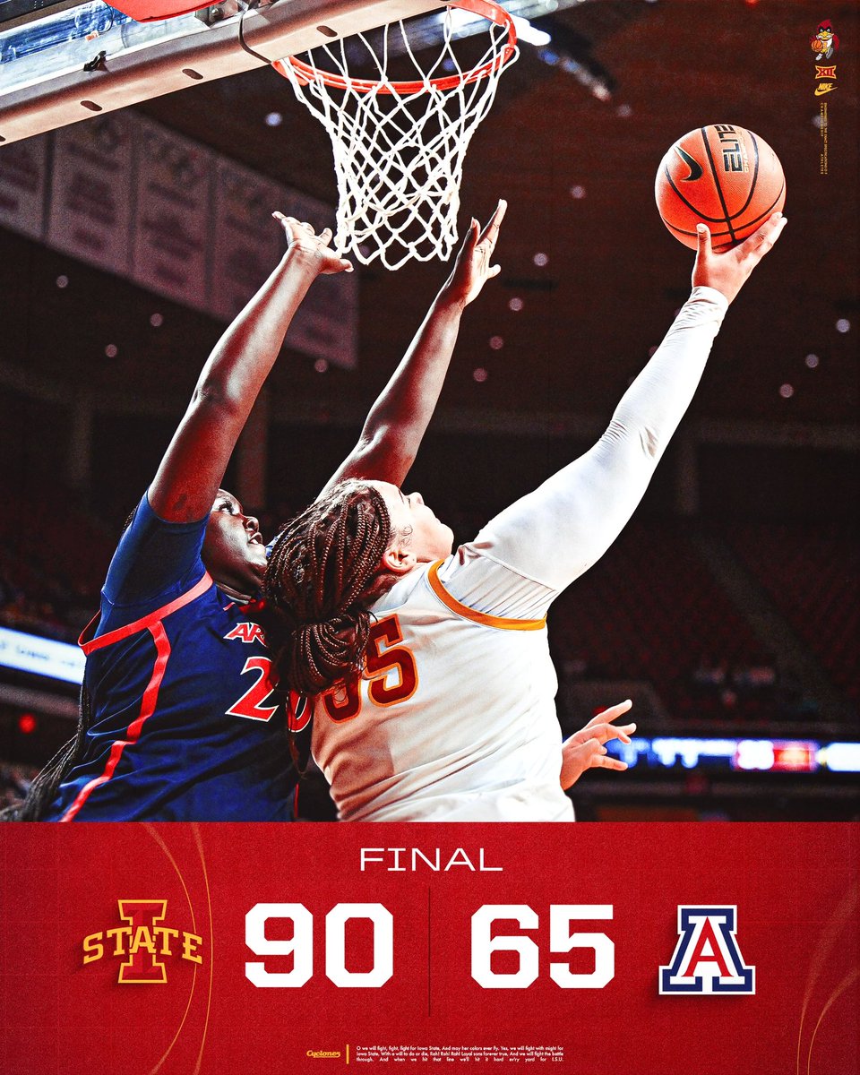 2-0 Week in Hilton!

🌪️🏀🌪️