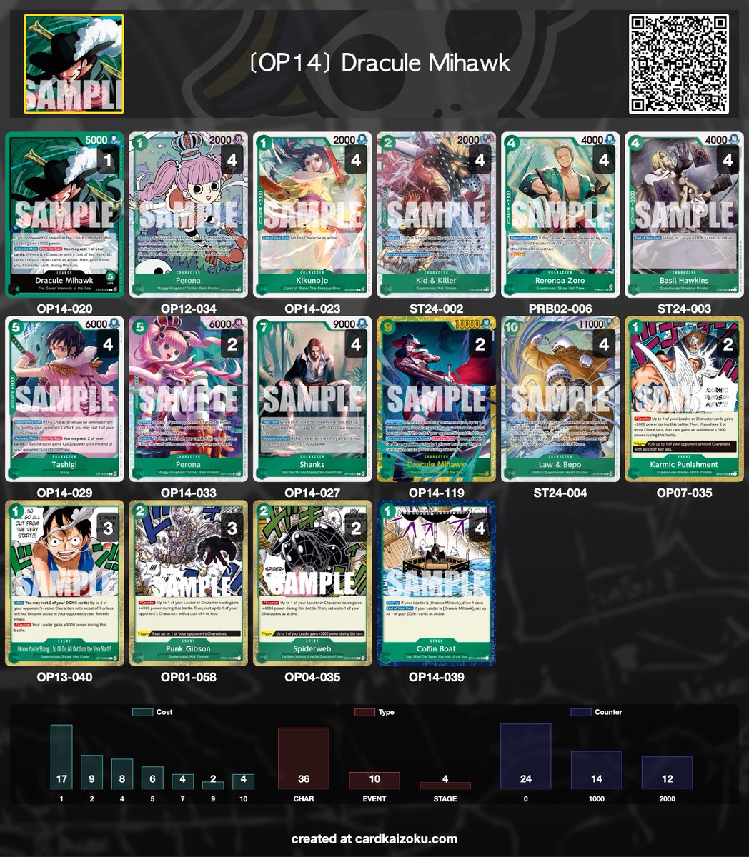 OPTCG Unc tweet media