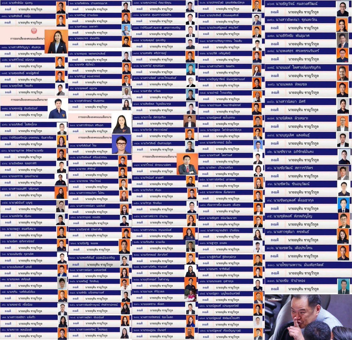 โฉมหน้าคนเลือก ภจท