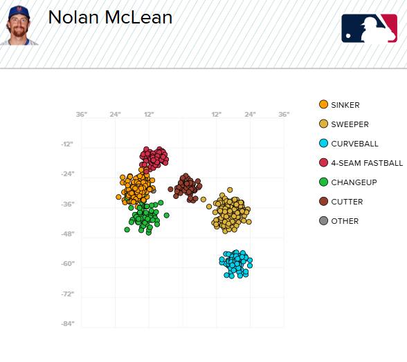 Good Fundies Brian tweet media