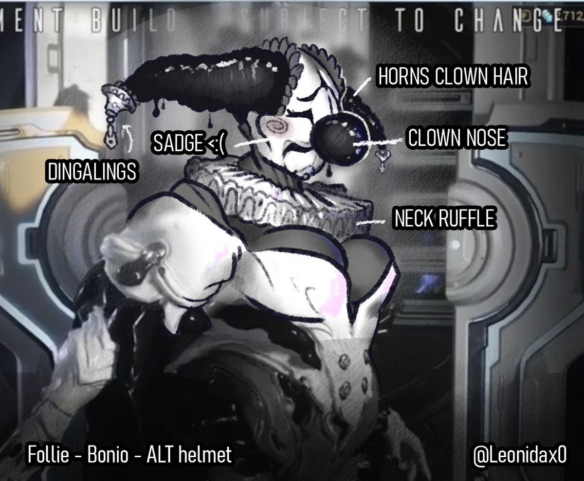 added lines and arrows to explain