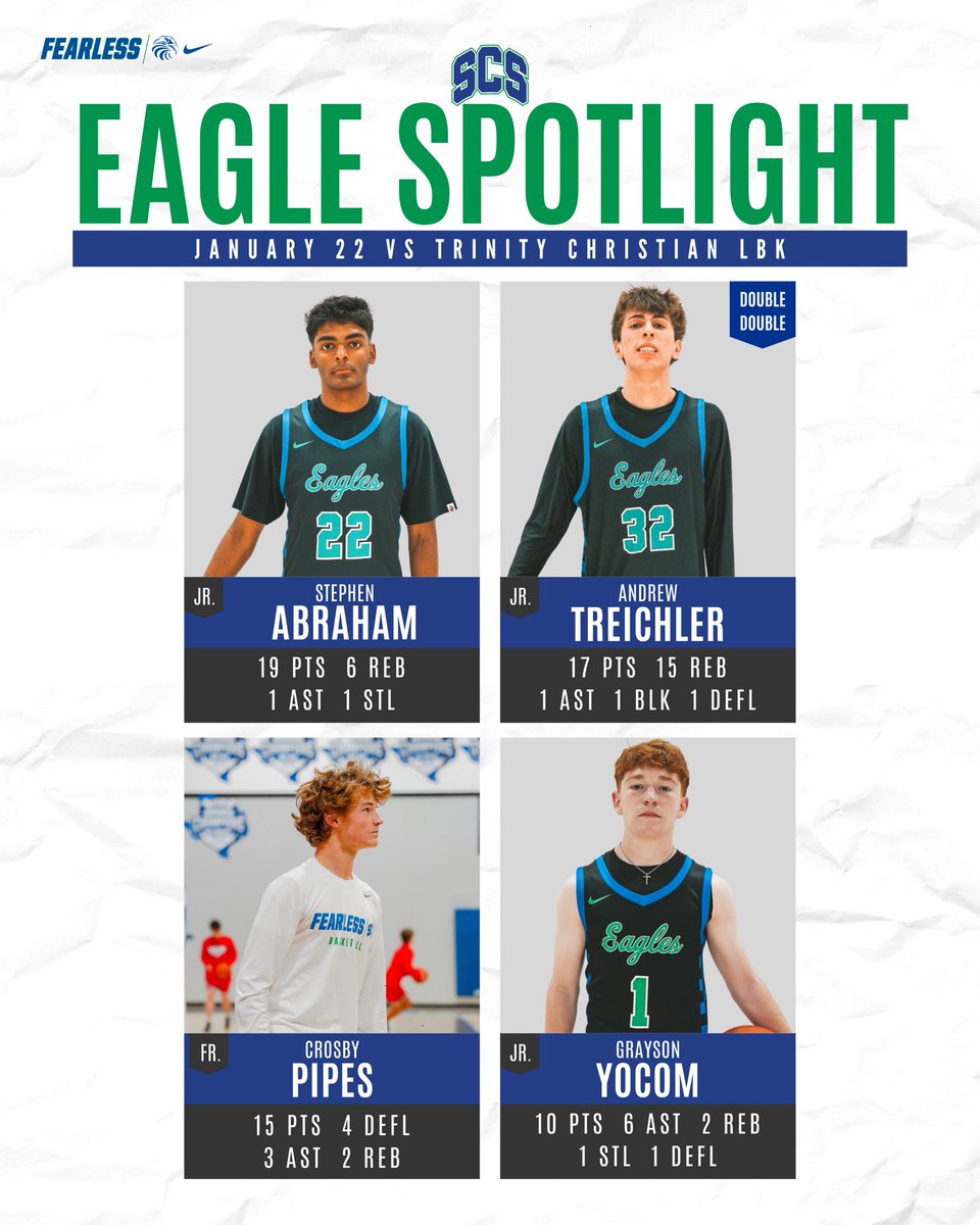 SCS Basketball tweet media