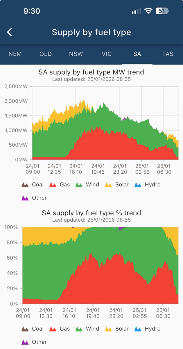 Jennifer Game tweet media