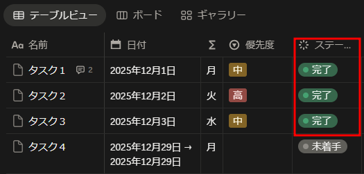 Notionでデータベースの複数行を一気に編集する方法知ってますか？
チェックボックスで変更した行を選択して、右クリック「プロパティを編集」が便利！これで選択した複数行の該当のプロパティをまとめて編集できます。
ステータスやタグなど一括変更で作業効率が上がります。