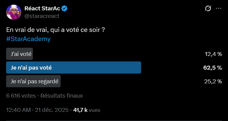 Réact StarAc tweet media