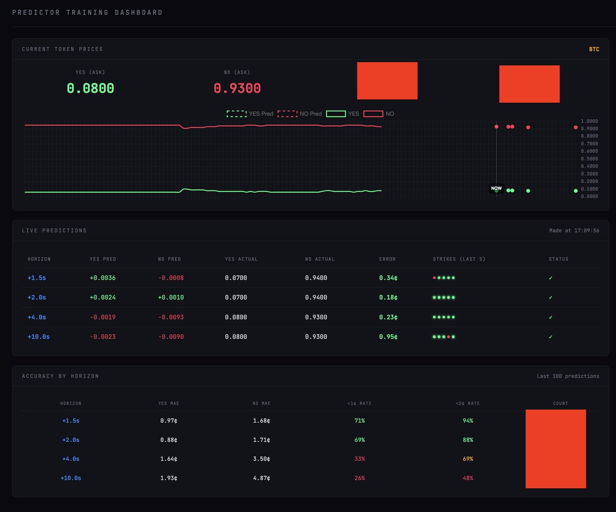 Trevor Chapman (@jtrevorchapman) / Posts and Replies / X