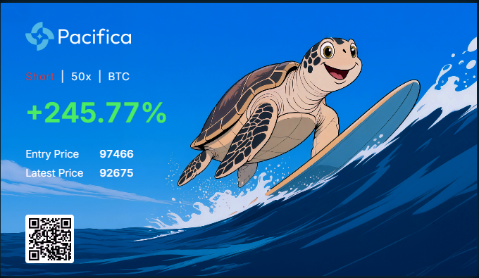 Level Cripto - LVL 🏆 tweet media