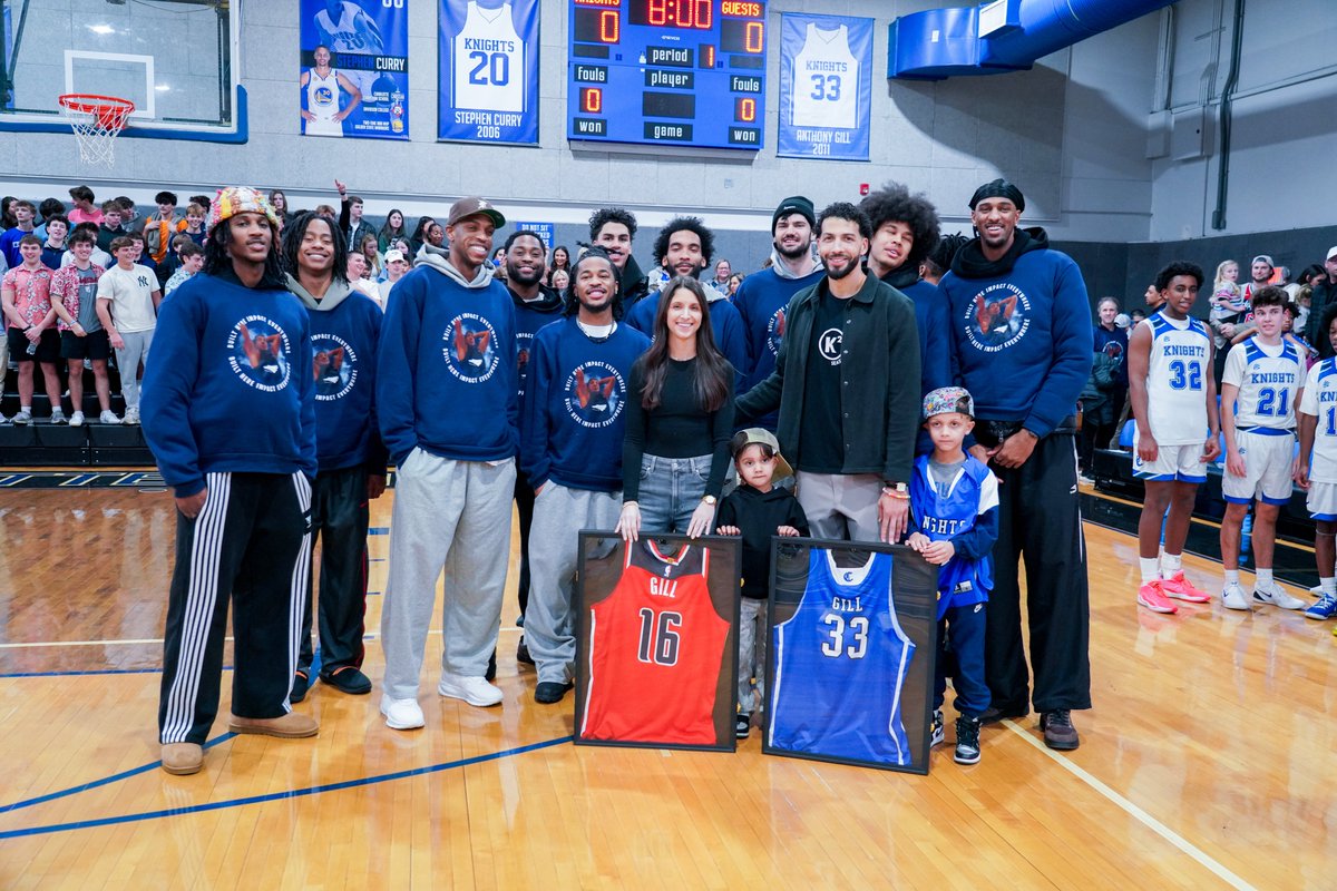 Charlotte Christian Athletics tweet media