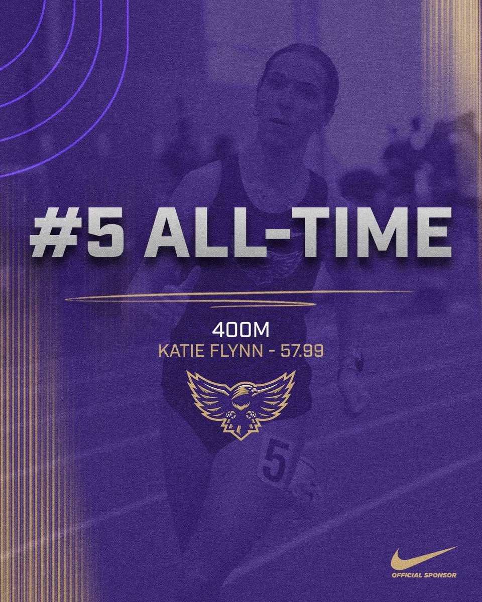 Loras Track & Field tweet media