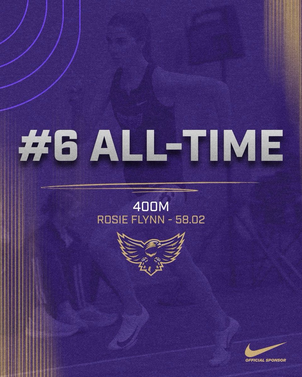 Loras Track & Field tweet media