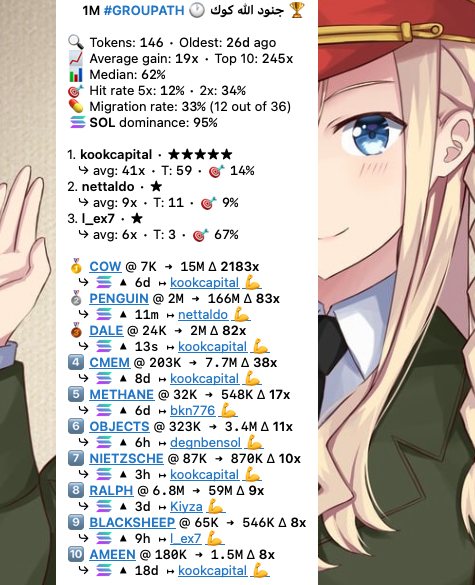 kook 🏝️ tweet media