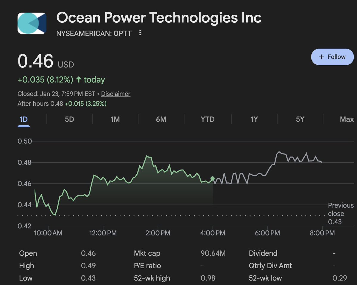 KawzInvests's tweet image. $OPTT (~$90M) just partnered with Anduril to deliver PowerBuoys to the U.S. Coast Guard / DHS.

Let that sink in. A sub-$100M microcap is now working directly with one of the fastest growing defense primes in America on maritime domain awareness infrastructure.

Anduril doesn't…