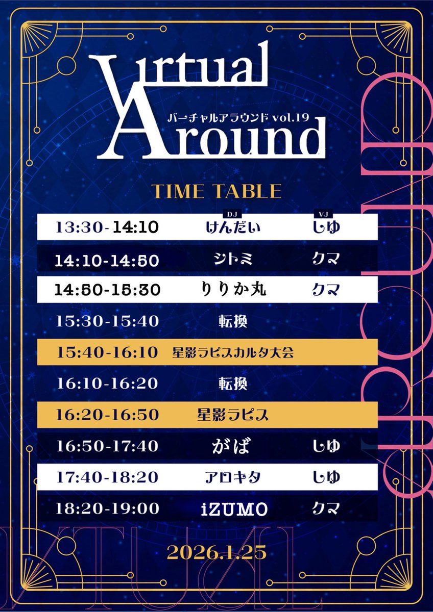 Virtual Around tweet media