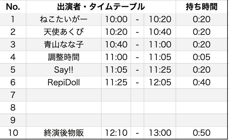 石崎珠里　れぴちゃん🧡 tweet media