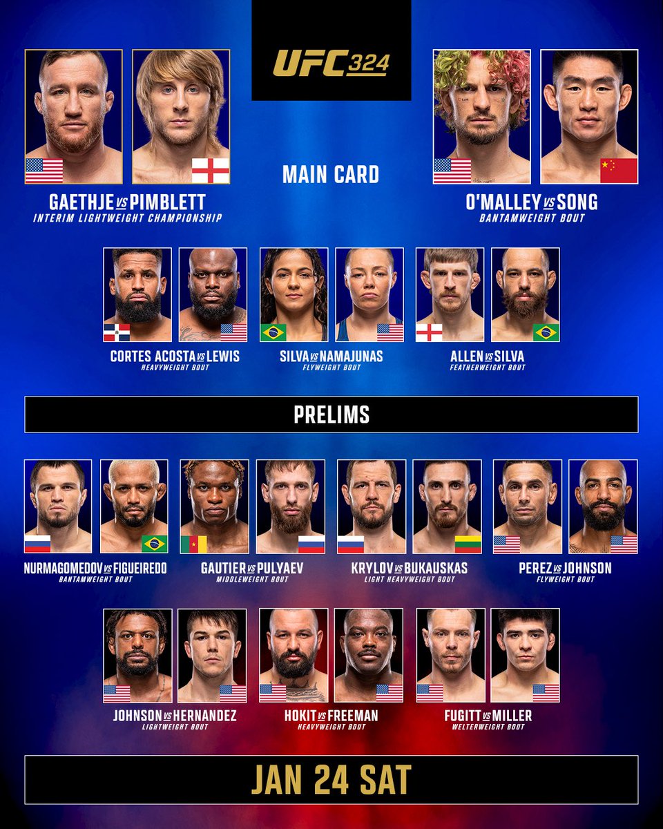 FightTalkScot's tweet image. #UFC324 is live! Great fights tonight!