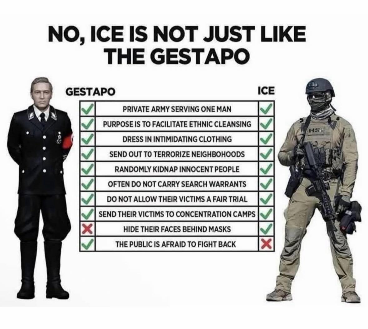 Sal the Agorist (@sallymayweather) on Twitter photo 