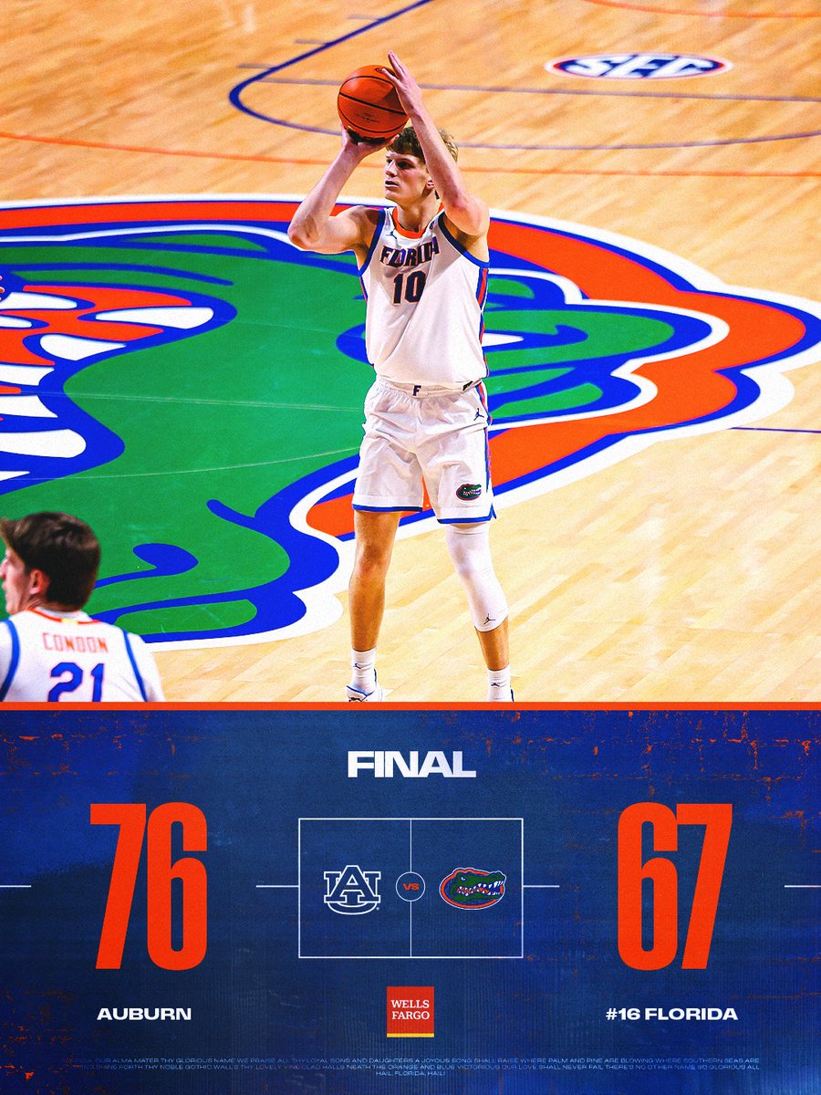 Florida Gators Men’s Basketball tweet media