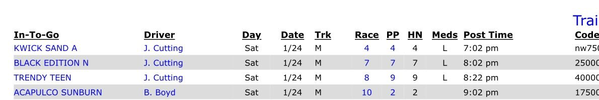 Stratton Stable (@strattonstable) on Twitter photo 