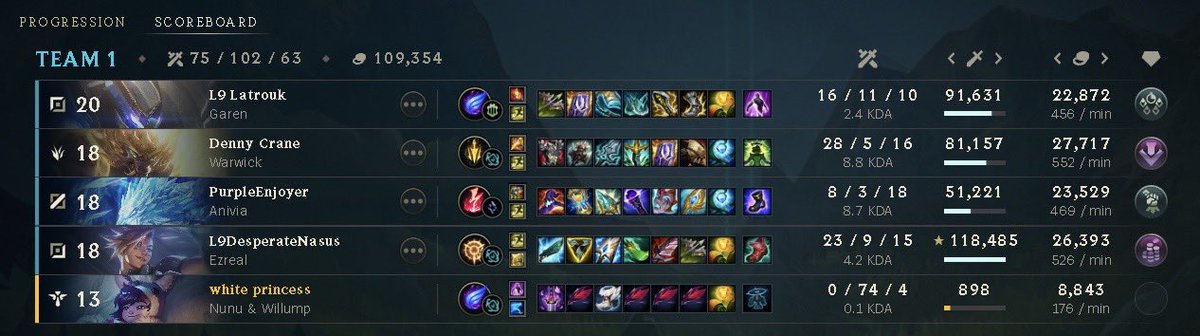 bawnya 🐾 tweet media