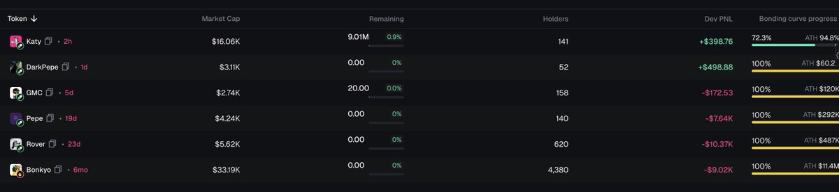 Sgt. Wingflapper tweet media