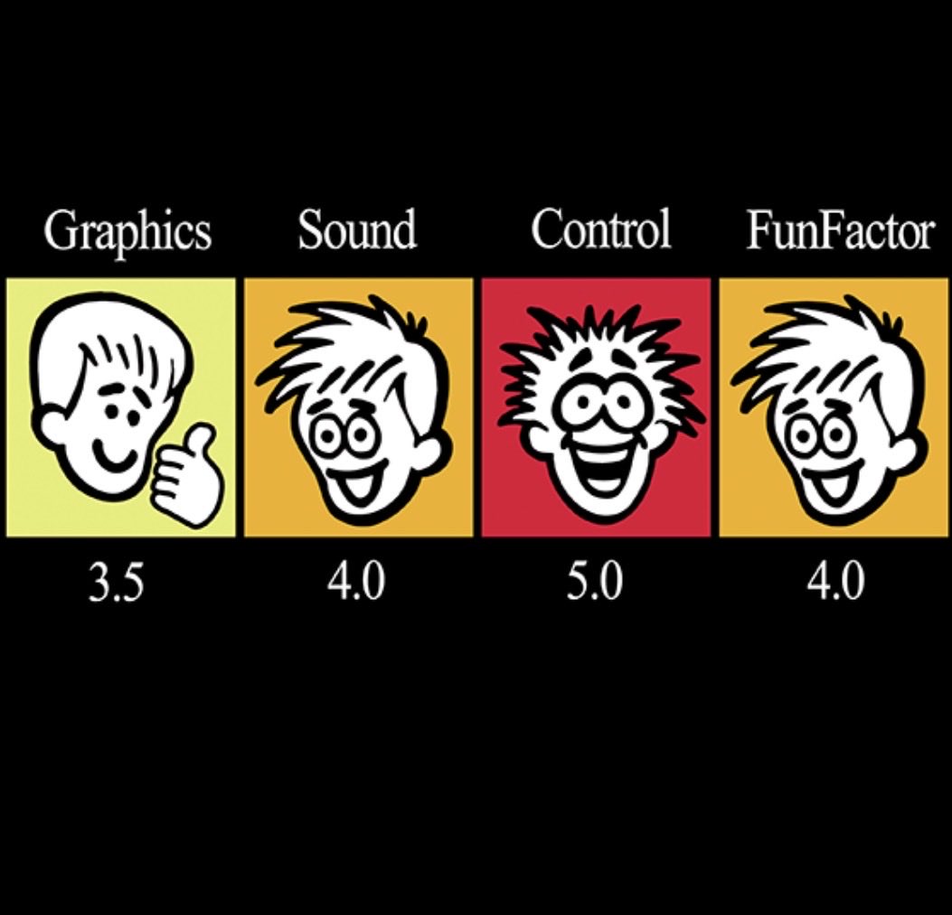 md_robotnik's tweet photo. Thumbs up 👍🏻 #retro https://t.co/fmeI9PrzYp