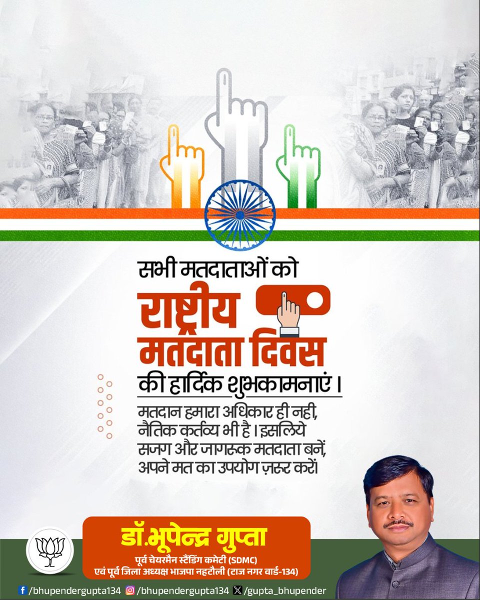 gupta_bhupender's tweet image. राष्ट्रीय मतदाता दिवस

मतदान केवल अधिकार नहीं,
बल्कि राष्ट्र के प्रति हमारी जिम्मेदारी है।
सजग मतदाता ही सशक्त लोकतंत्र की नींव होता है।

सभी नागरिकों को राष्ट्रीय मतदाता दिवस की शुभकामनाएँ।

#NationalVotersDay
#DemocracyMatters