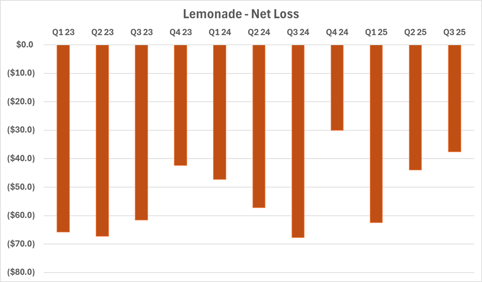 יניב רחימי 🇮🇱 Yaniv Rahimi tweet media