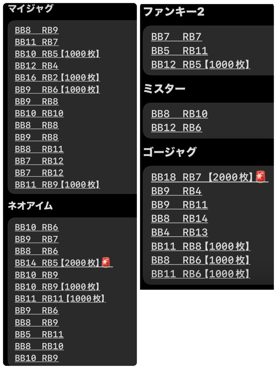 レイチェル🐯🐶【フリーランス】 (@1015x777) / Posts / X