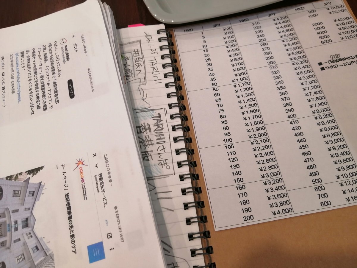 TARUHI◆5/6東7R41a😙黒猫邁進 tweet media