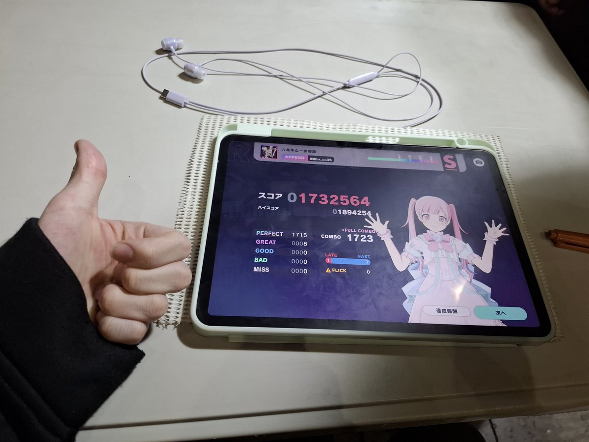 六兆年と一夜物語APPEND 𝐅𝐮𝐥𝐥 𝐂𝐨𝐦𝐛𝐨