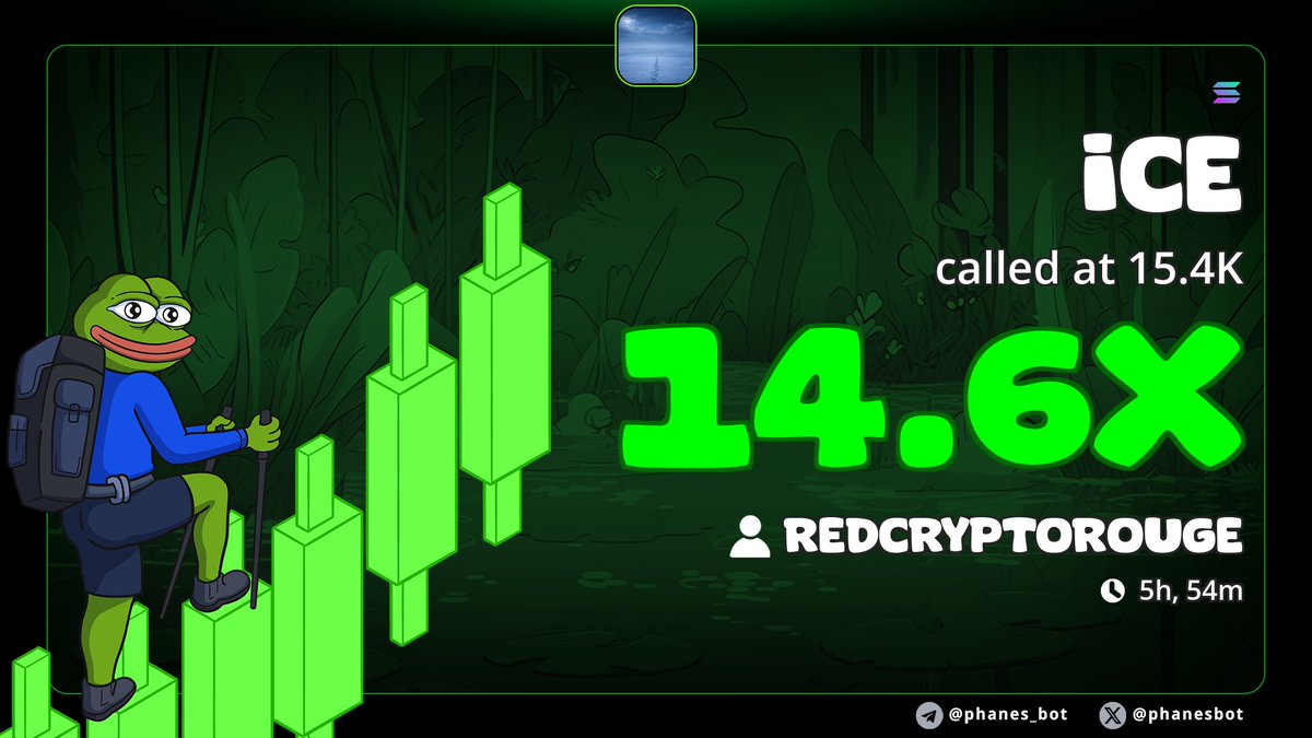 RED CRYPTO ROUGE 🟥 tweet media