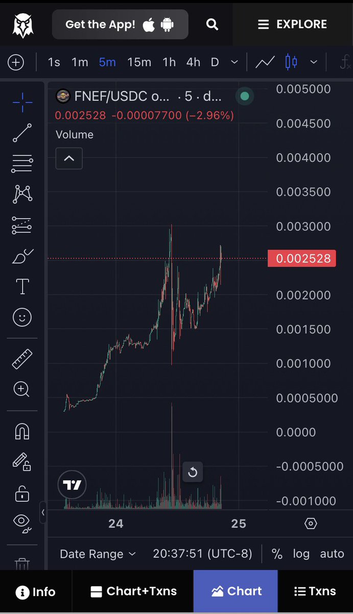 SILENT BUT VIOLENT 🤫

$FNEF FEDERAL NUCLEAR ENERGY FUND 

GJfFttC5XbcMezk3GbmJqZNSCb7NGGYQjgBNQEBxMkYK
