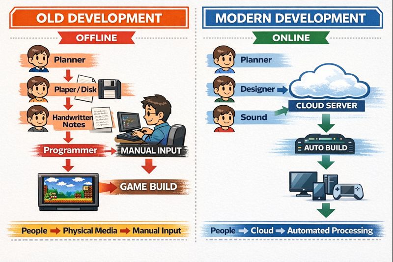 ふくD（FukuD） tweet media