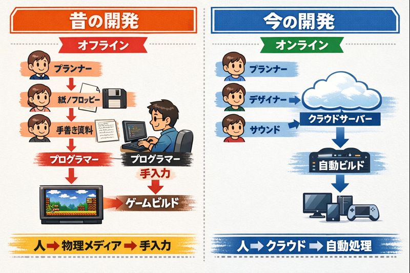 ふくD（FukuD） tweet media