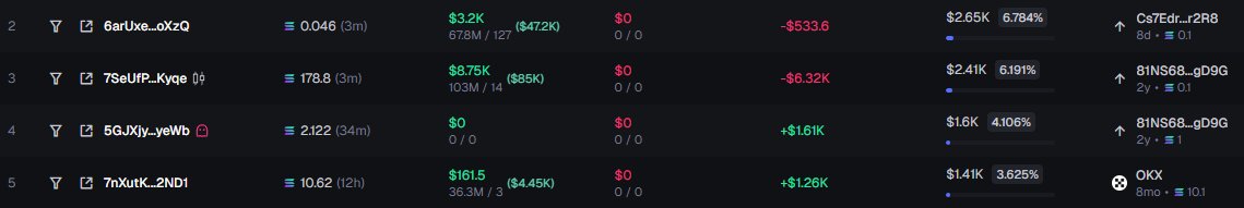 Jmean__'s tweet image. How you call this? 🤔

$PENGUIN

AnnQbK1xYKCWzP8Xkf4UbZiaZBxfvkVTGzzBHSEYpump