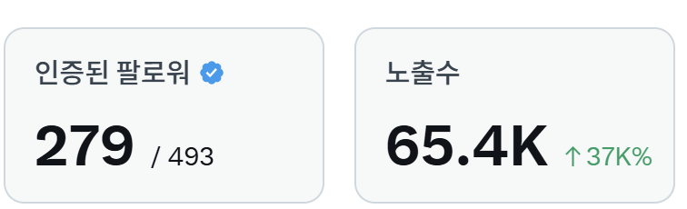 1Vil0p's tweet photo. 매일 열심히 하면 언젠가 될 수 있겠죠?!

시작부터 같이 가 주실분?

#맞팔 #정직원 #두쫀쿠 https://t.co/d7t9s2XgNr