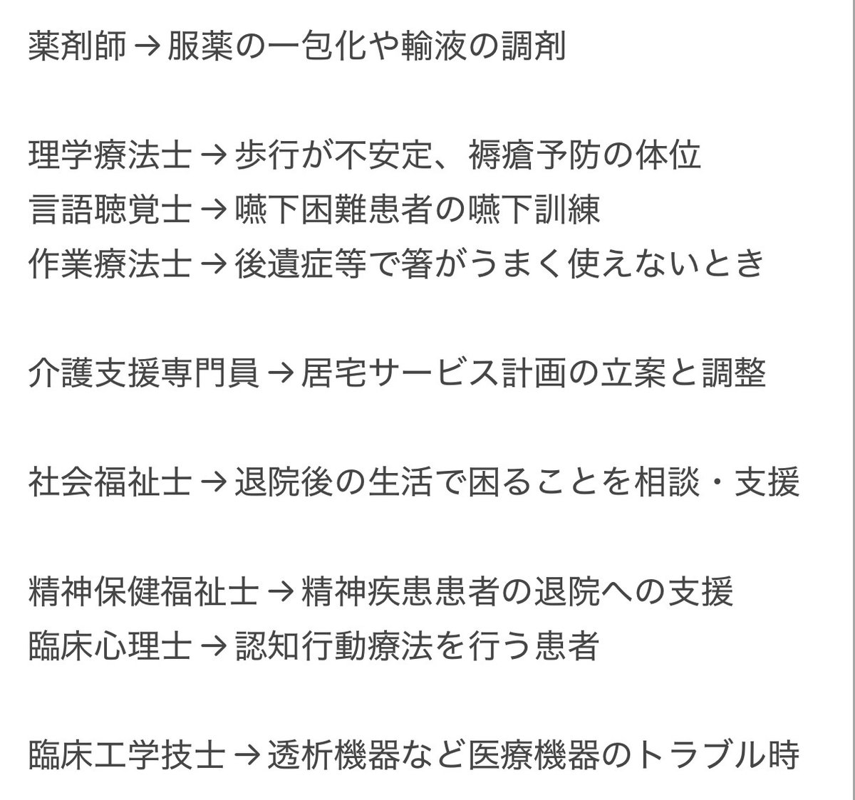 tabaemonnurse's tweet image. 実際に国試に問われた職種連携パターン