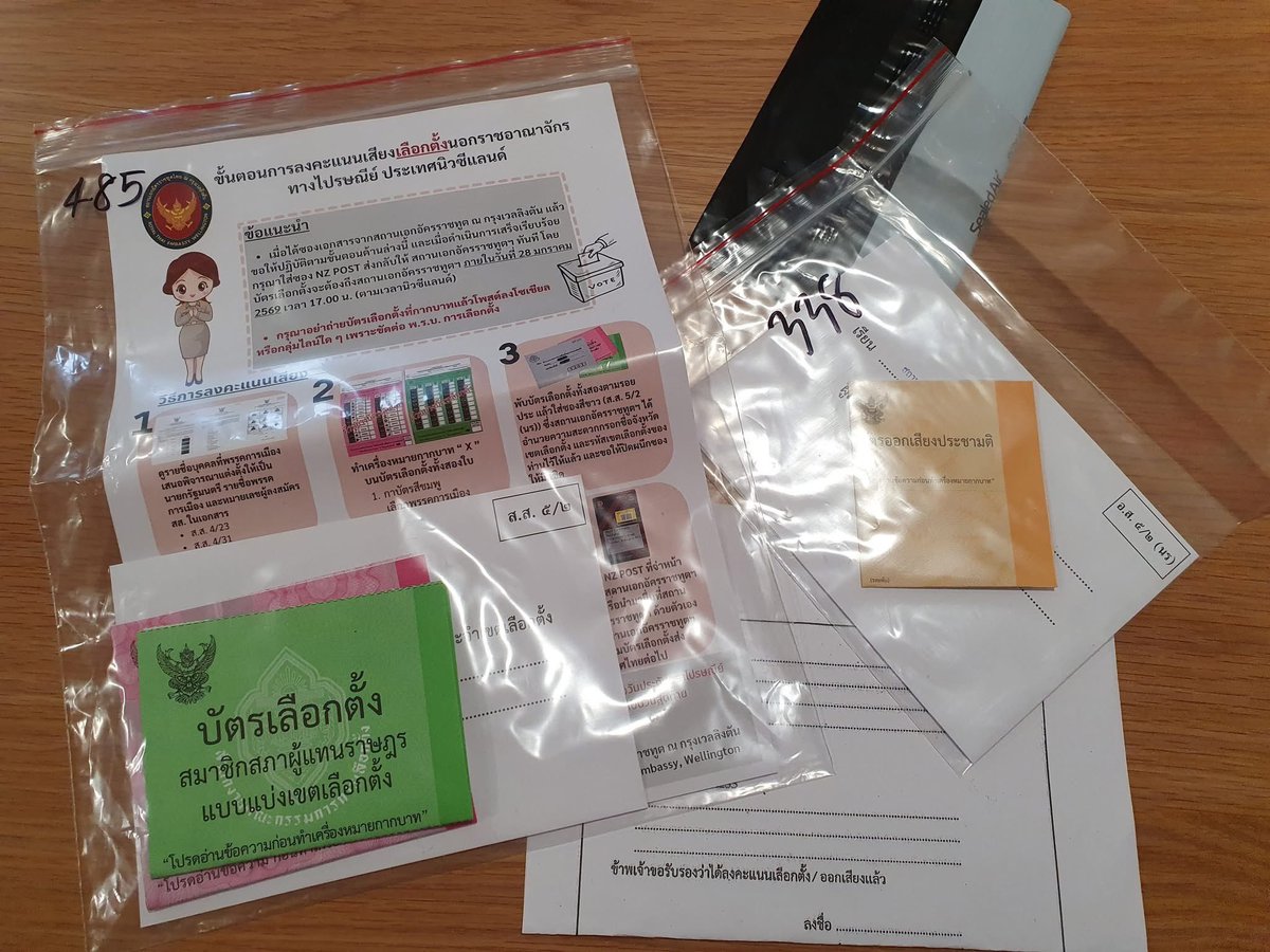 DjFiat's tweet image. ล่าสุด คนไทยในนิวซีแลนด์ หวั่นบัตร #เลือกตั้ง2569  อาจเสียถึง 2,000+ ใบ!!!

ประเทศไหนมีปัญหาอีกบ้างครับ??

#ฝากแชร์ 🙏🏻🥹

facebook.com/share/p/1JhGNu…