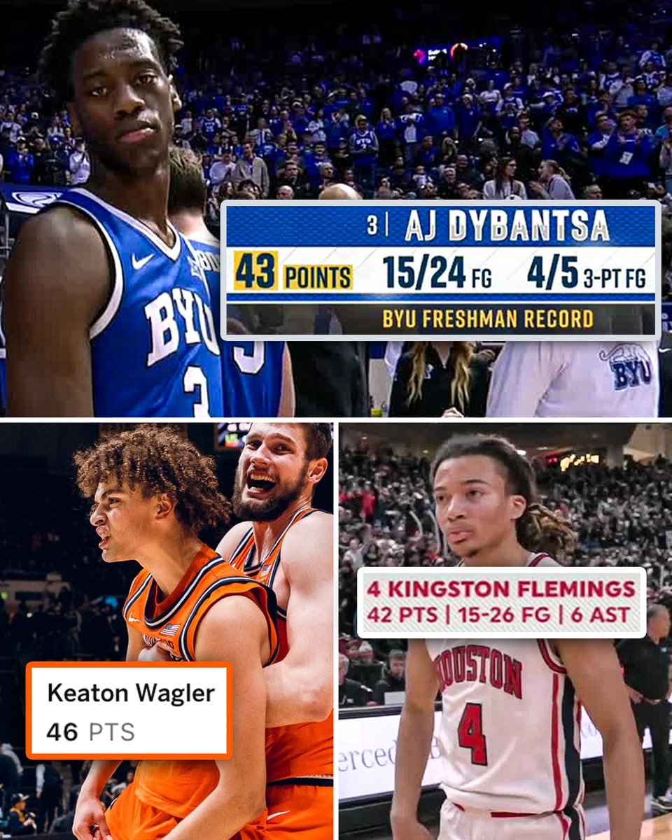 ESPNInsights's tweet image. Kingston Flemings, Keaton Wagler and AJ Dybantsa all had 40+ points today 😤 
 
This is the first day in Division I history where three freshmen had a 40-point game (since freshmen became eligible to play in 1972-73)
