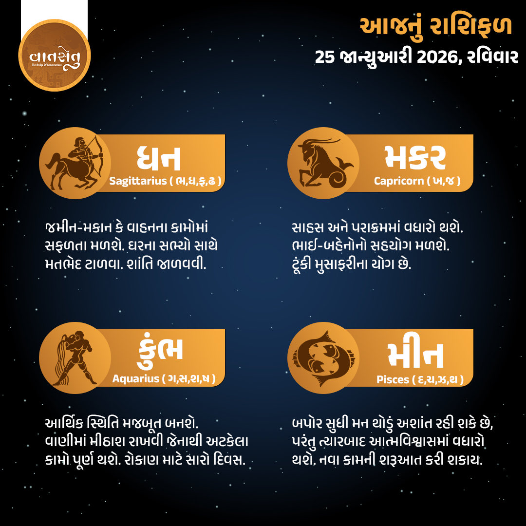 vaatsetu's tweet photo. રાશિફળ: 25 January 2026
જાણો તમારો આજનો દિવસ કેવો રહેશે?

#Horoscope #astrology #vaatsetu #rashifal2026 #gujaratirashifal

[Horoscope,Astrology,Vaatsetu,Rashifal2026,Gujaratirashifal,Gujarat,January,2026] https://t.co/fMIZSToXOM