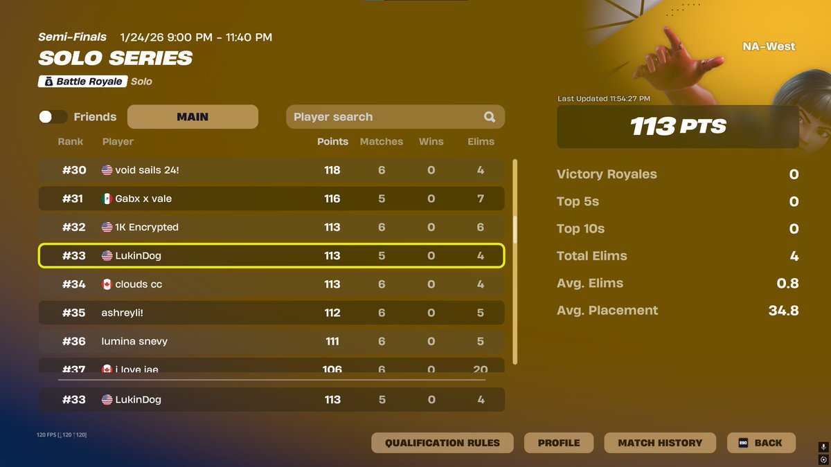 LukinDogg tweet media