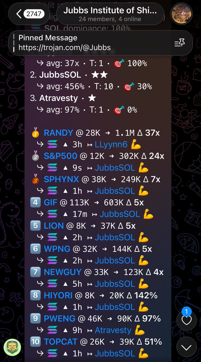 Trying to find some new actives

Who wants in?