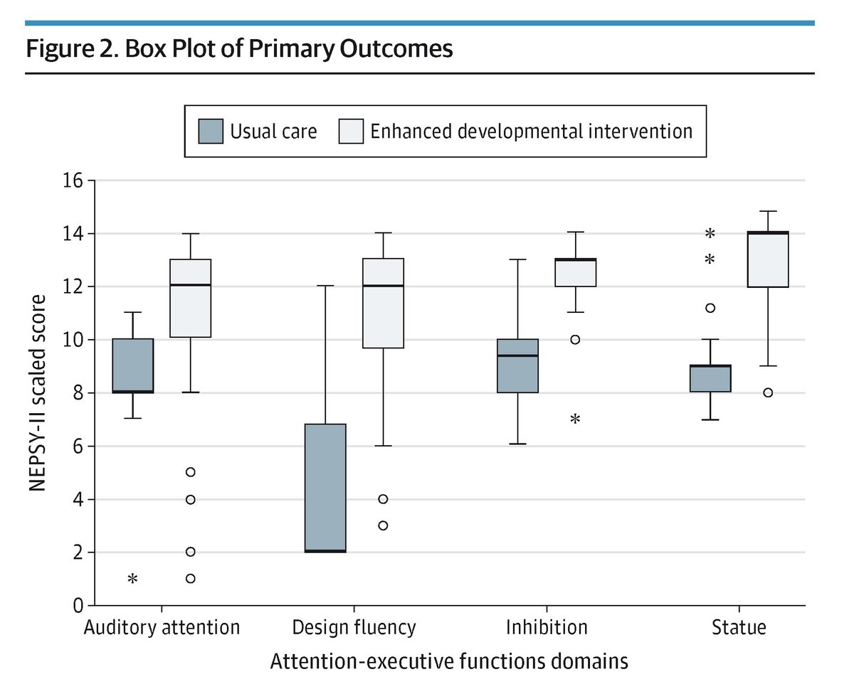 JAMA Pediatrics tweet media